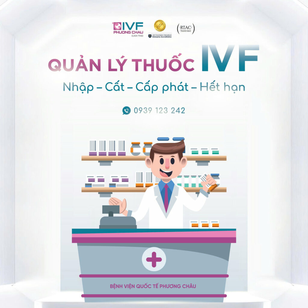 Quản lý thuốc trong RTAC tại IVF Phương Châu